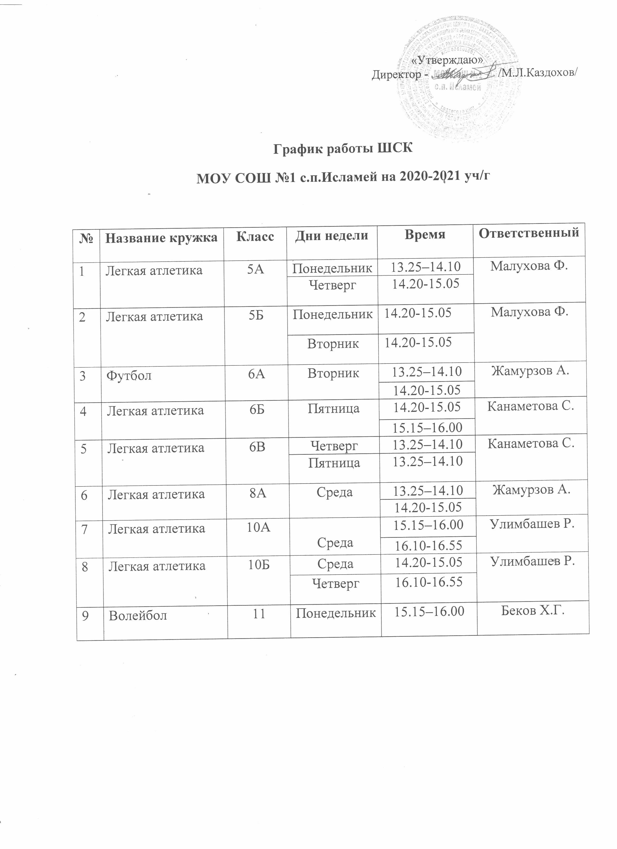 Календарный план работы школьного спортивного клуба